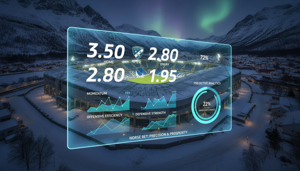 Norsk Fotball Betting 2025 Odds Og Strategi